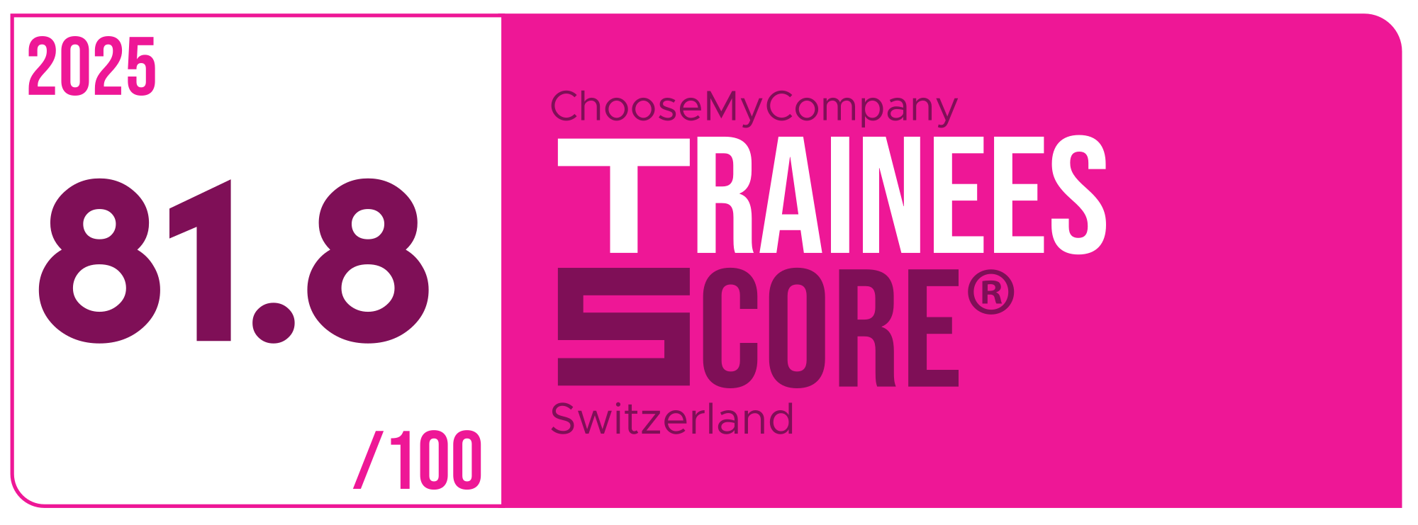 Label Trainees Score 2024-2025 Switzerland