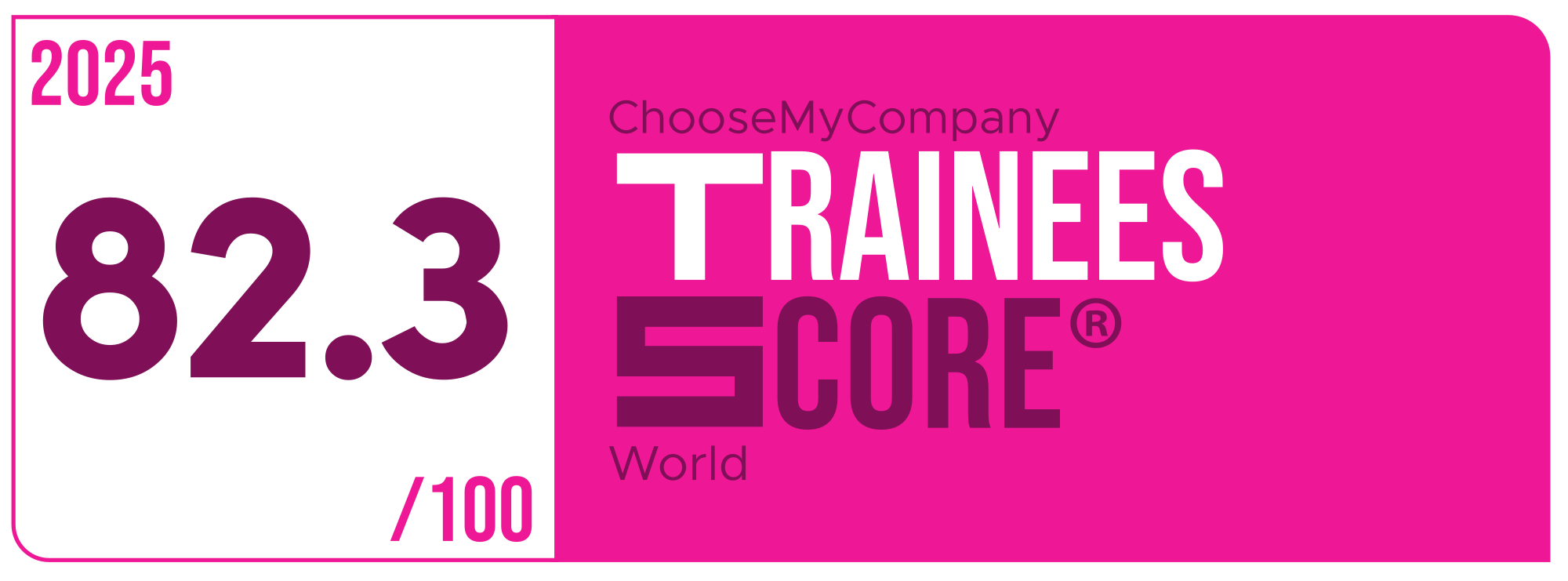 Label Trainees Score 2024-2025 World