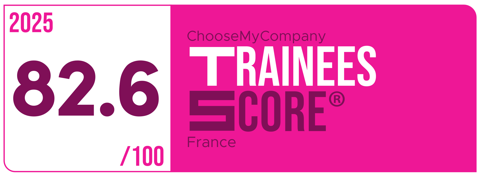 Label Trainees Score 2024-2025 France