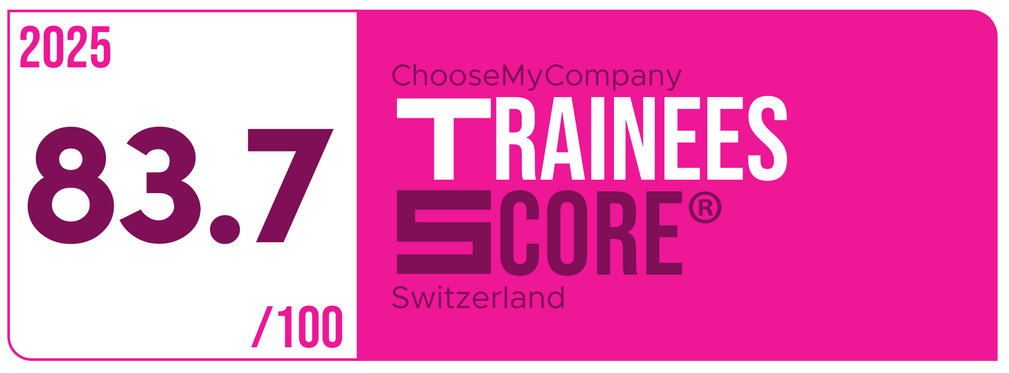 Label Trainees Score 2024-2025 Switzerland