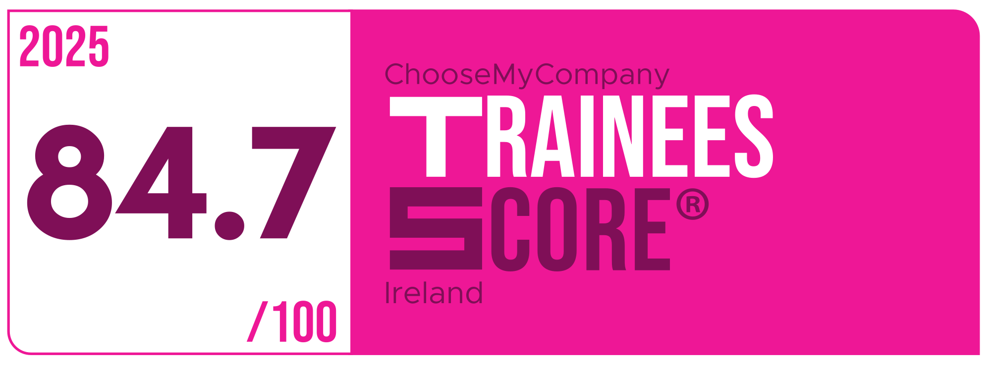 Label Trainees Score 2024-2025 Ireland