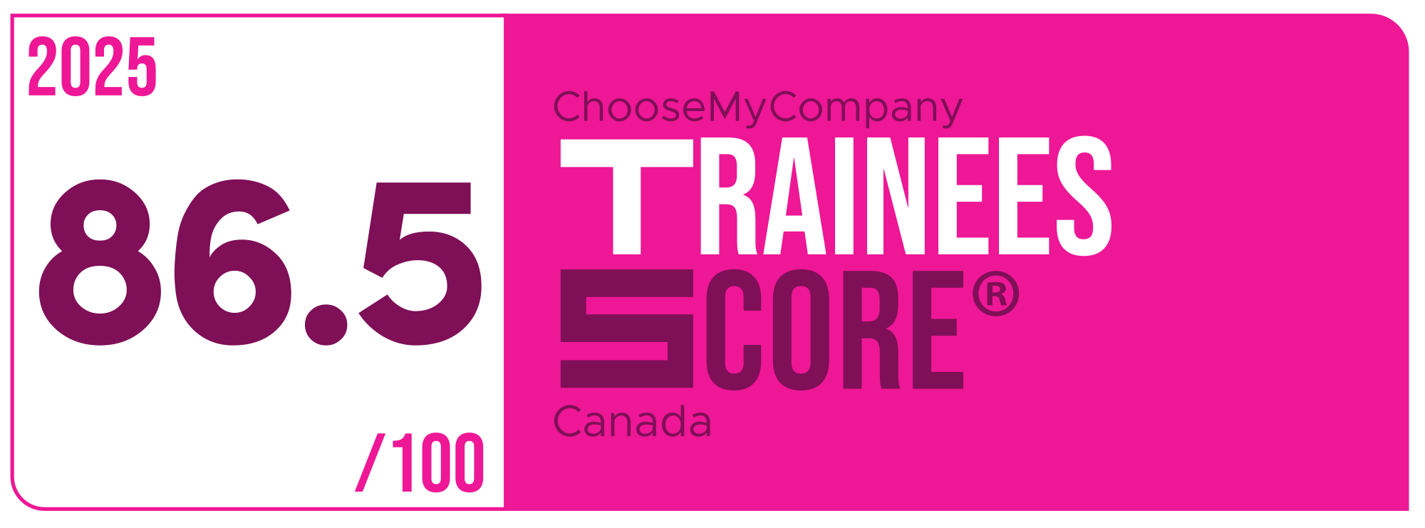 Label Trainees Score 2024-2025 Canada