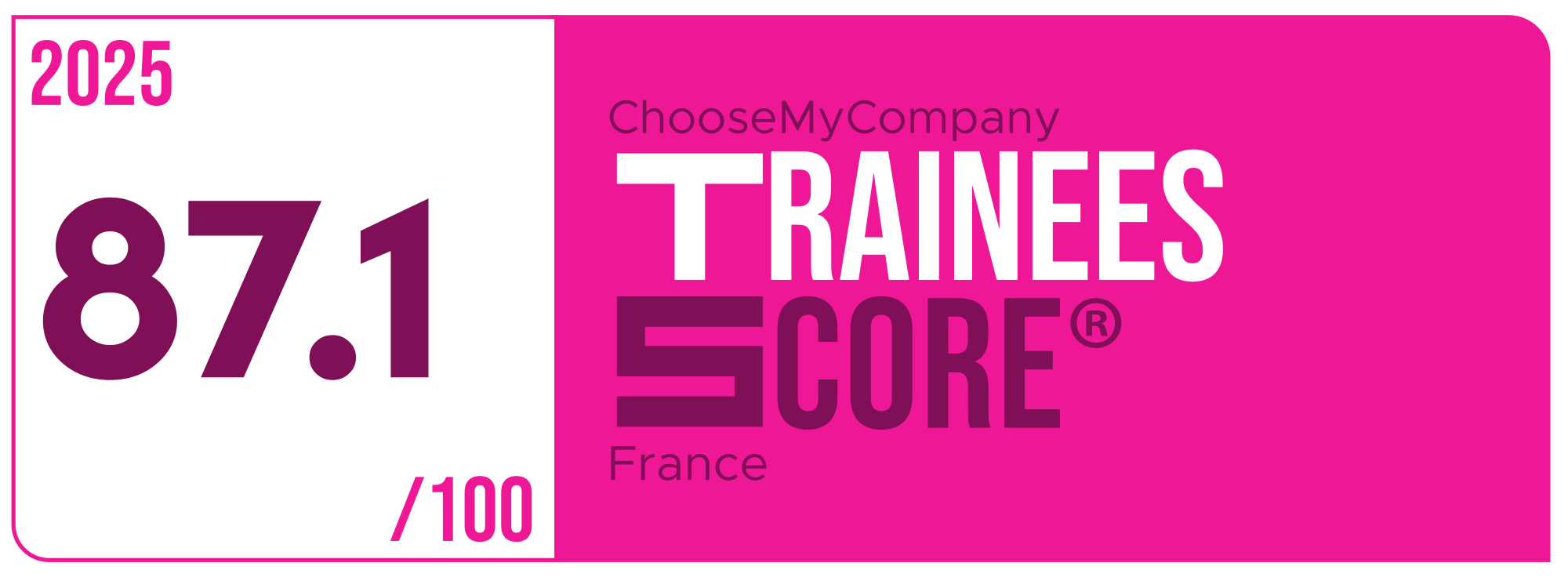 Label Trainees Score 2024-2025 France