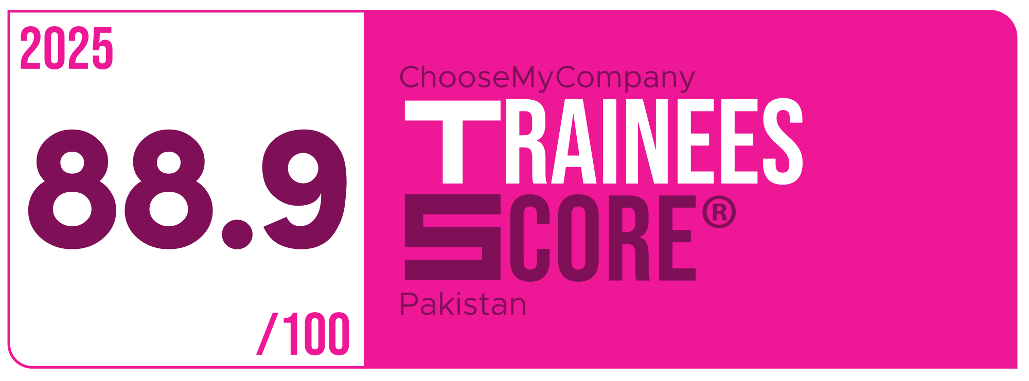 Label Trainees Score 2024-2025 Pakistan