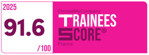 Label Trainees Score 2024-2025 France