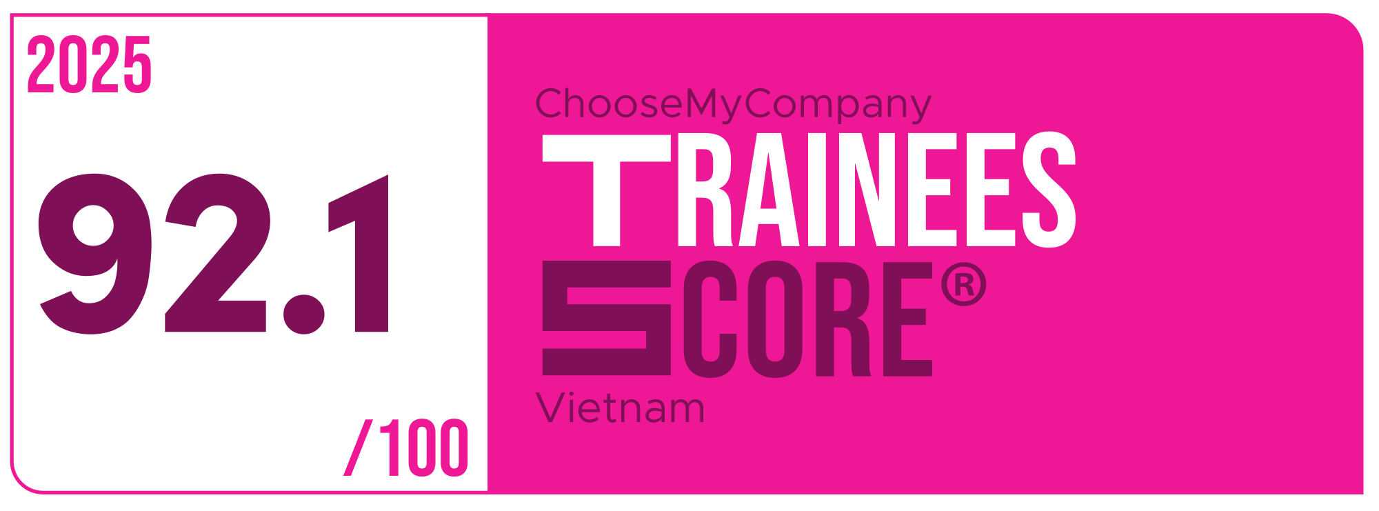 Label Trainees Score 2024-2025 Vietnam