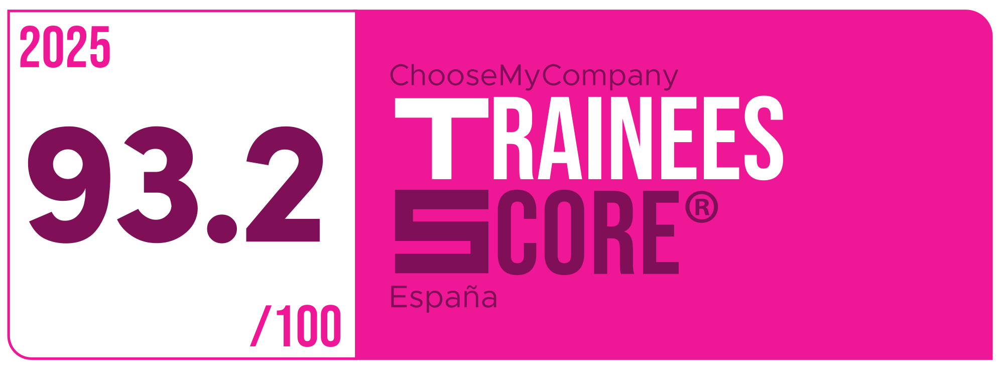 Label Trainees Score 2024-2025 España