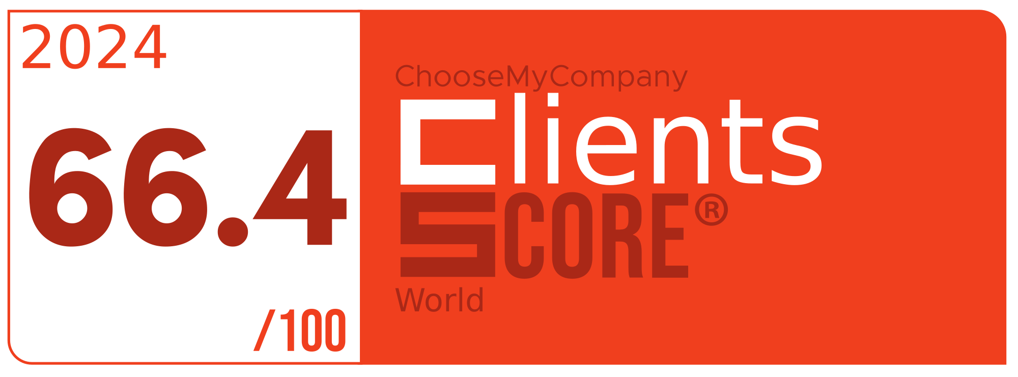 Label Clients Score 2024 World