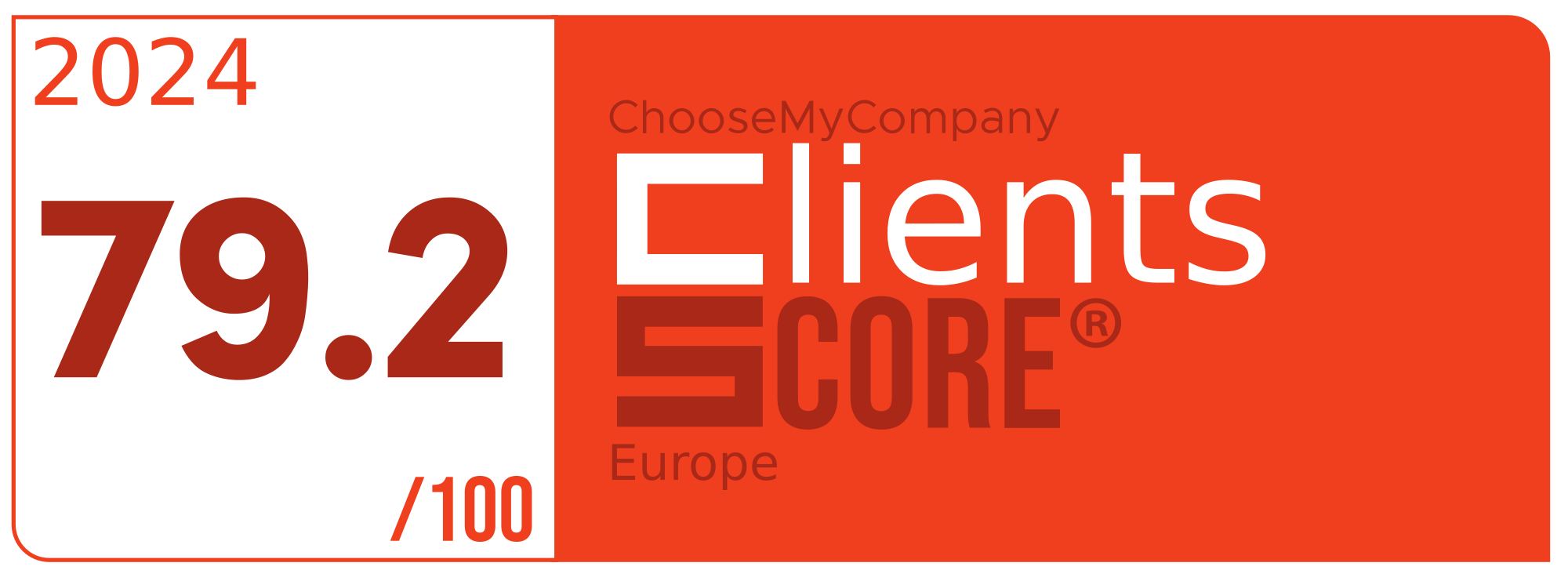 Label Clients Score 2024 Europe