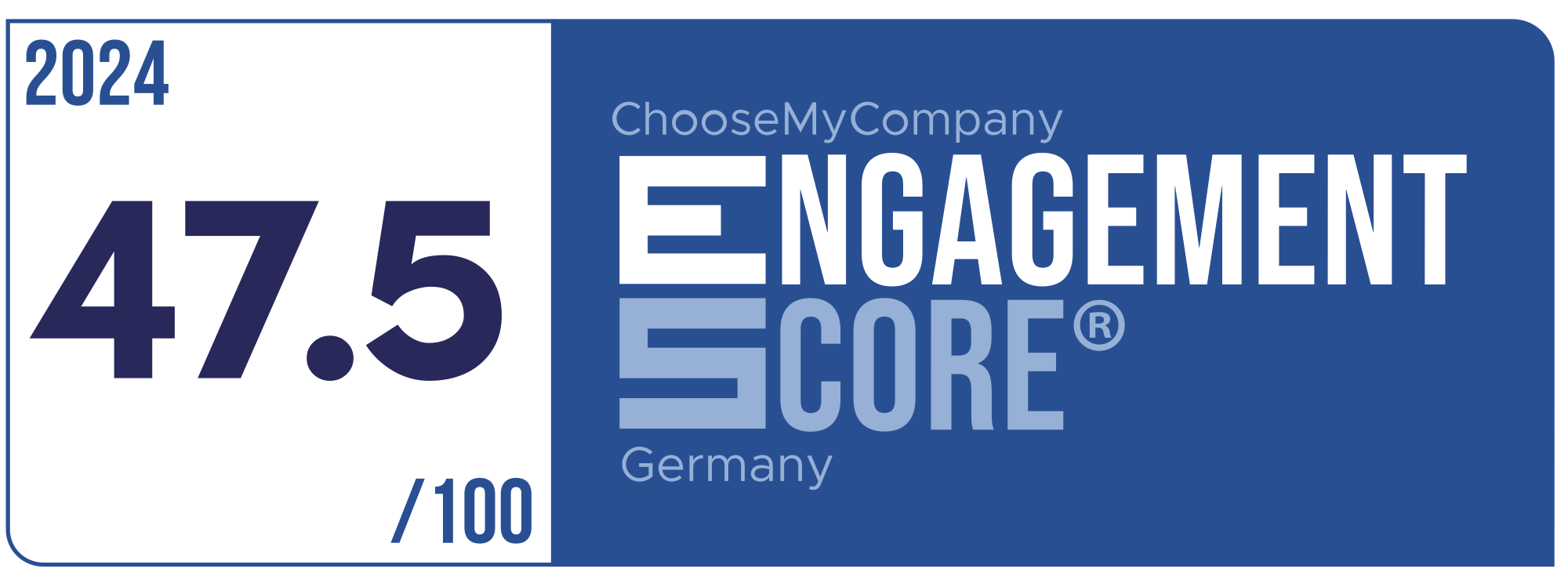 Label Engagement Score 2024 Germany