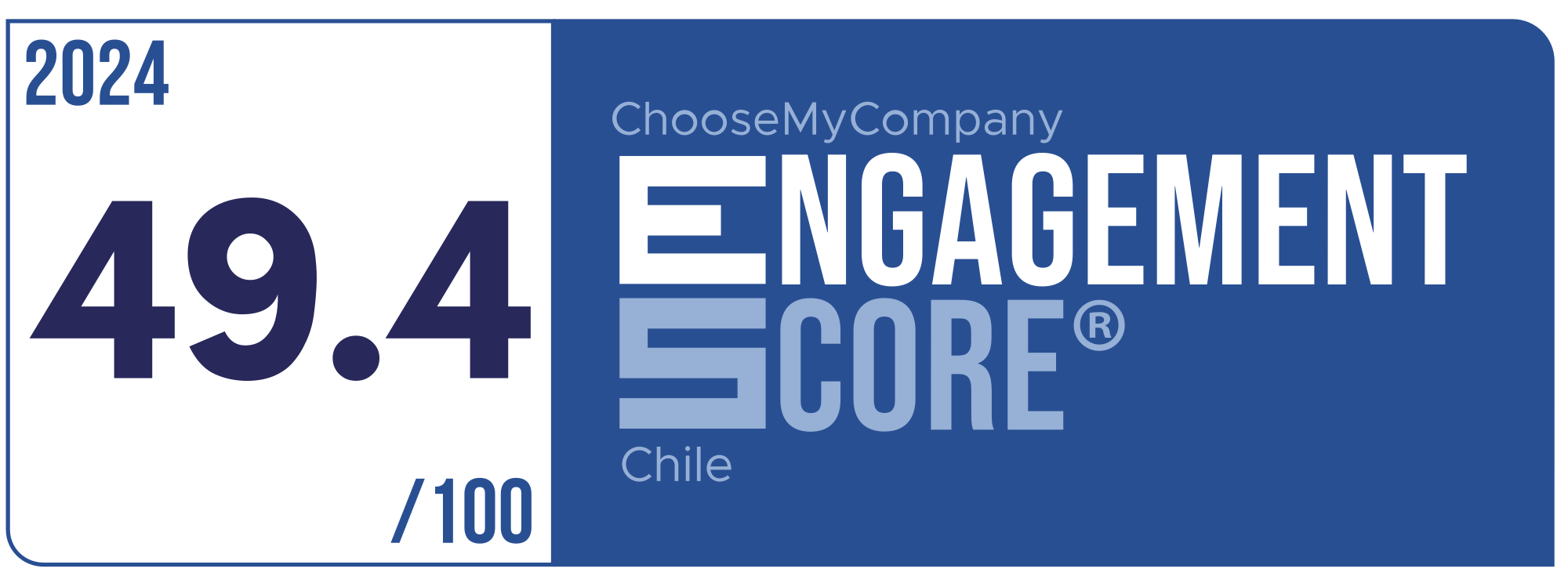 Label Engagement Score 2024 Chile