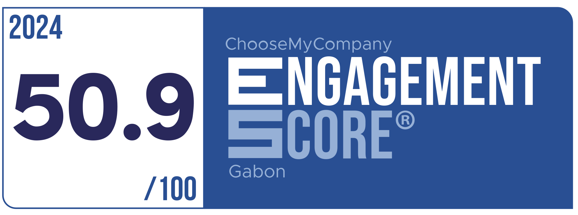 Label Engagement Score 2024 Gabon