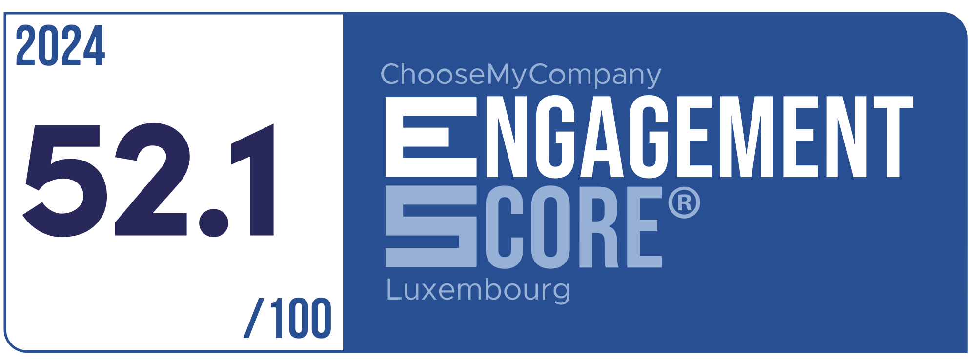 Label Engagement Score 2024 Luxembourg