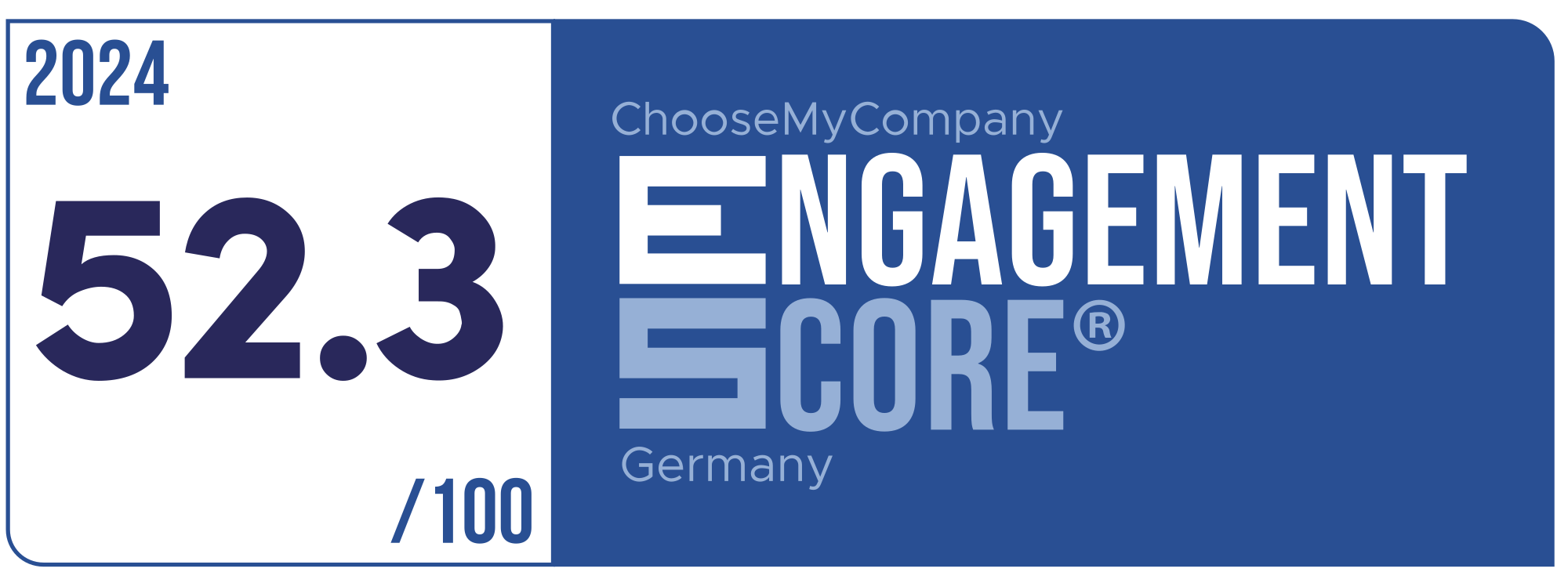 Label Engagement Score 2024 Germany