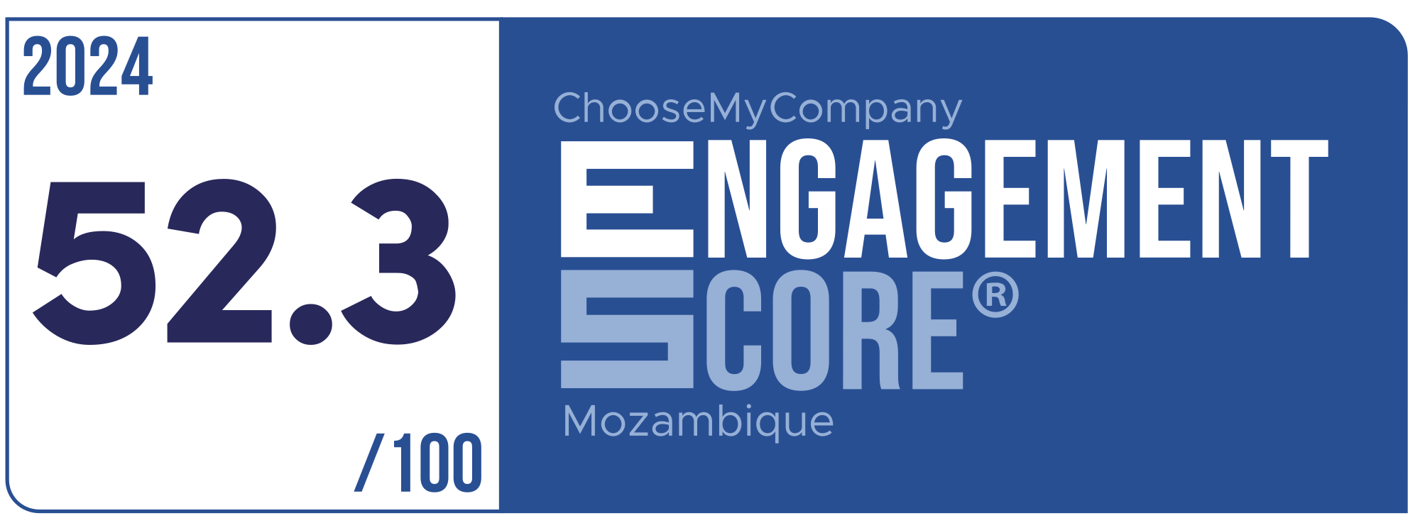 Label Engagement Score 2024 Mozambique