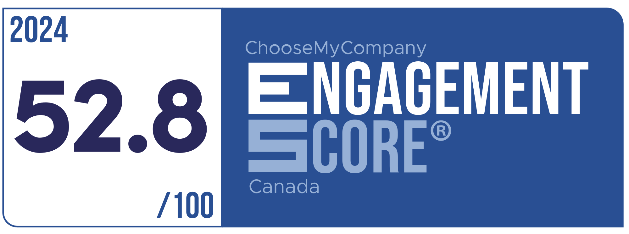 Label Engagement Score 2024 Canada