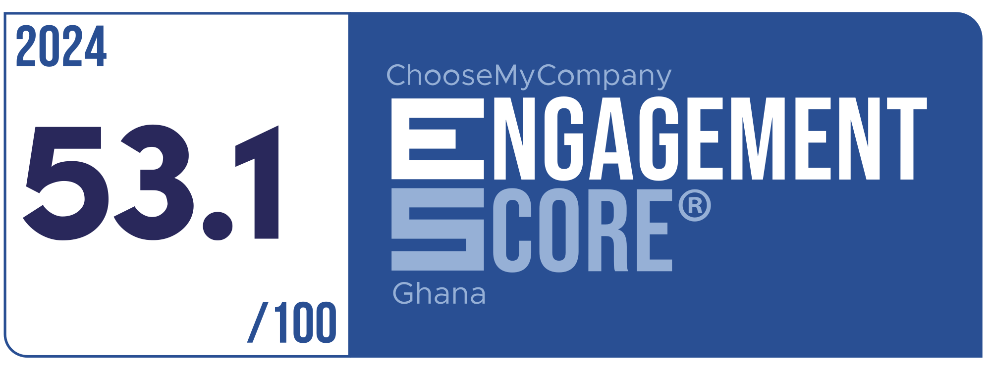 Label Engagement Score 2024 Ghana