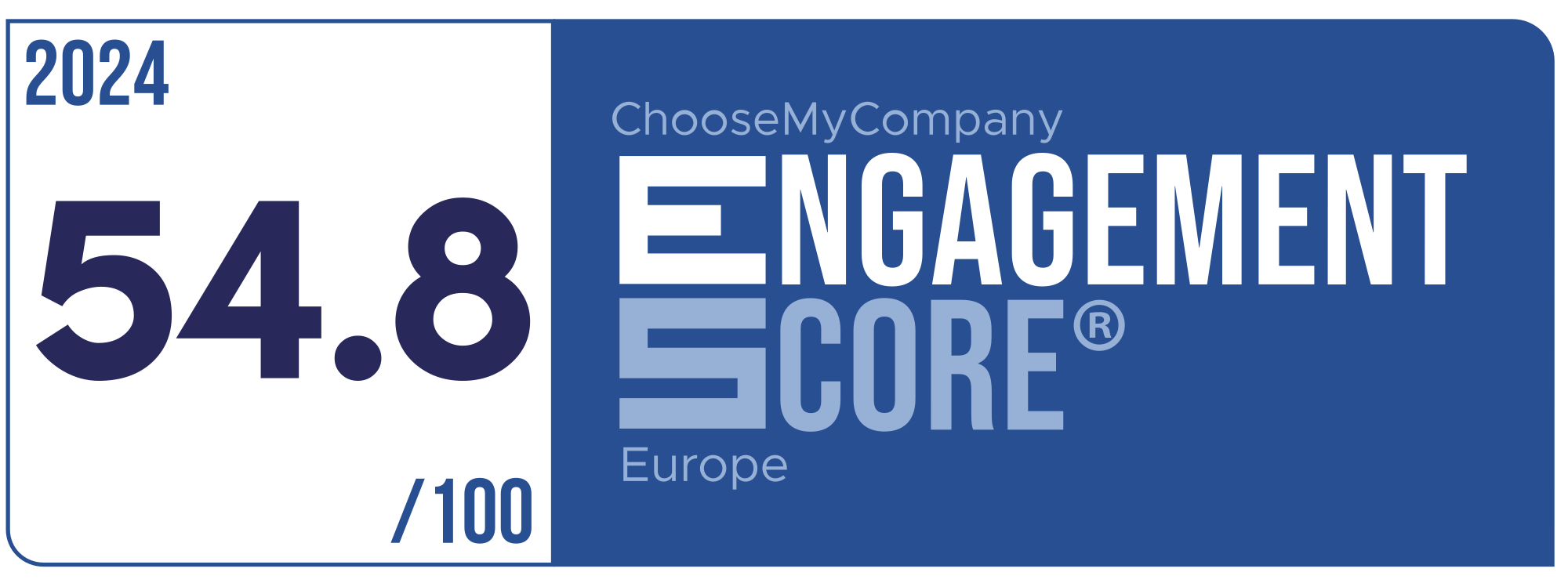 Label Engagement Score 2024 Europe