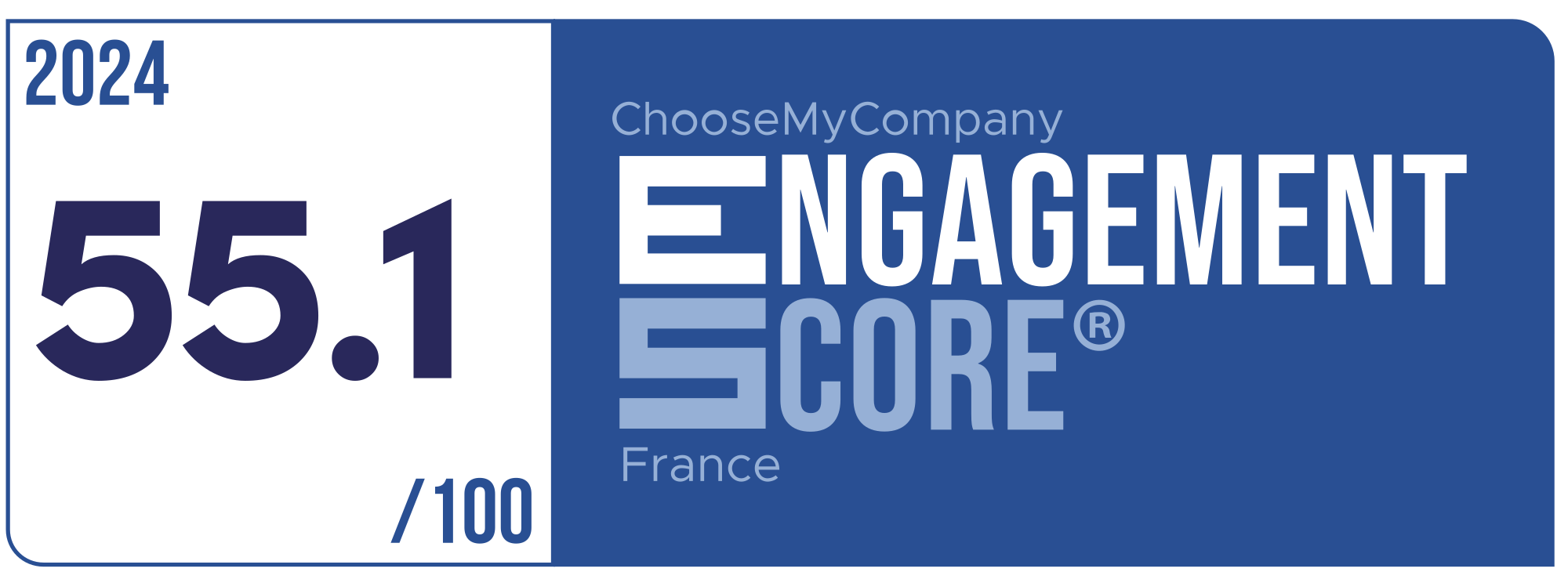 Label Engagement Score 2024 France