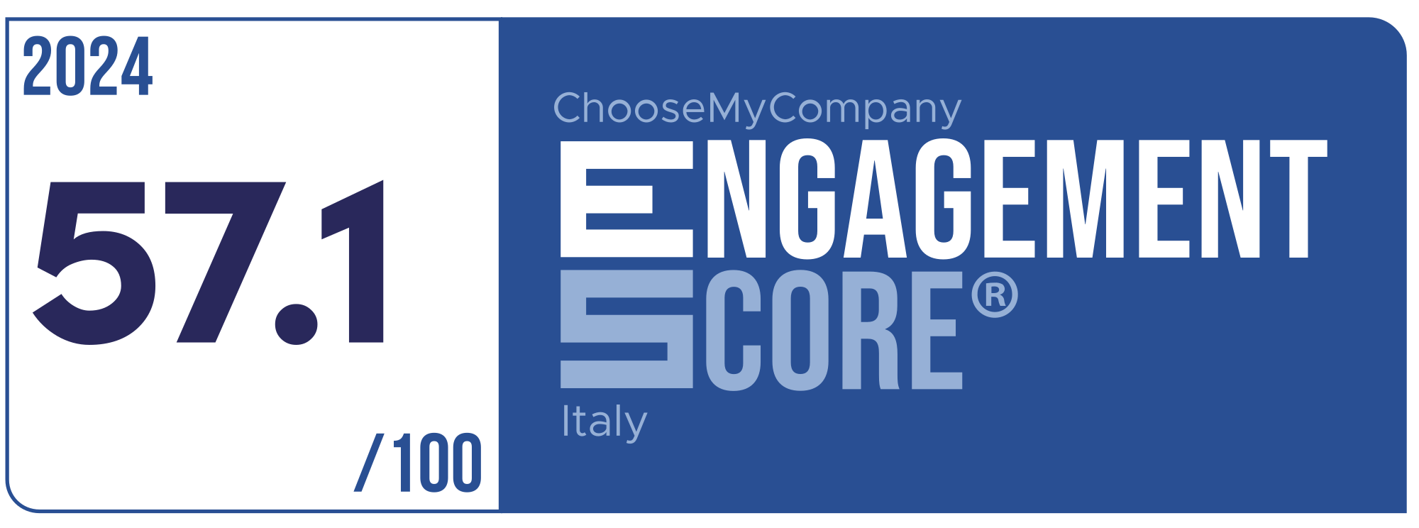 Label Engagement Score 2024 Italy