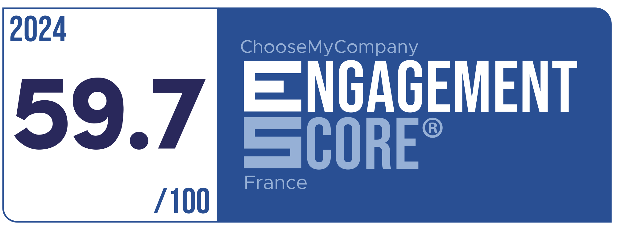 Label Engagement Score 2024 France