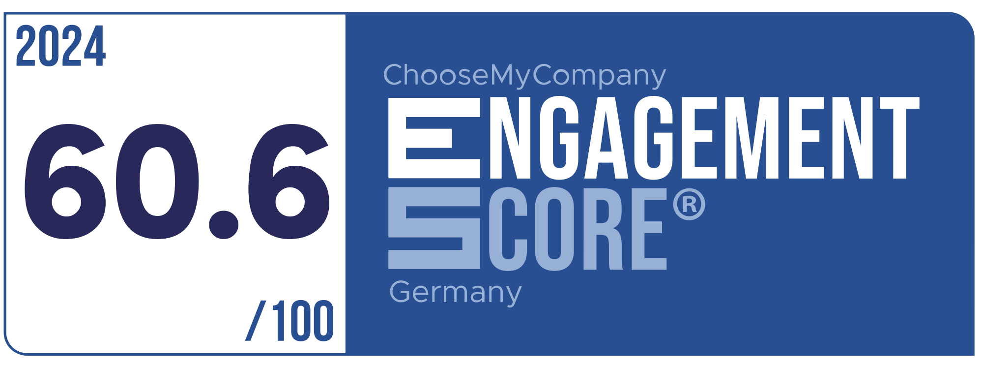 Label Engagement Score 2024 Germany