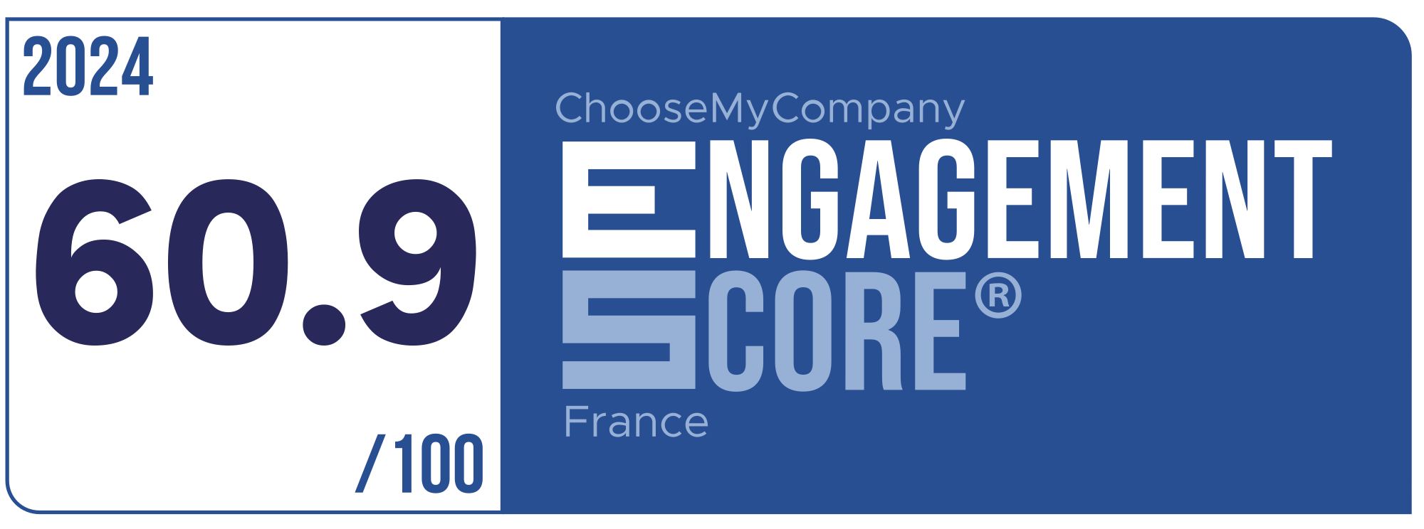 Label Engagement Score 2024 France