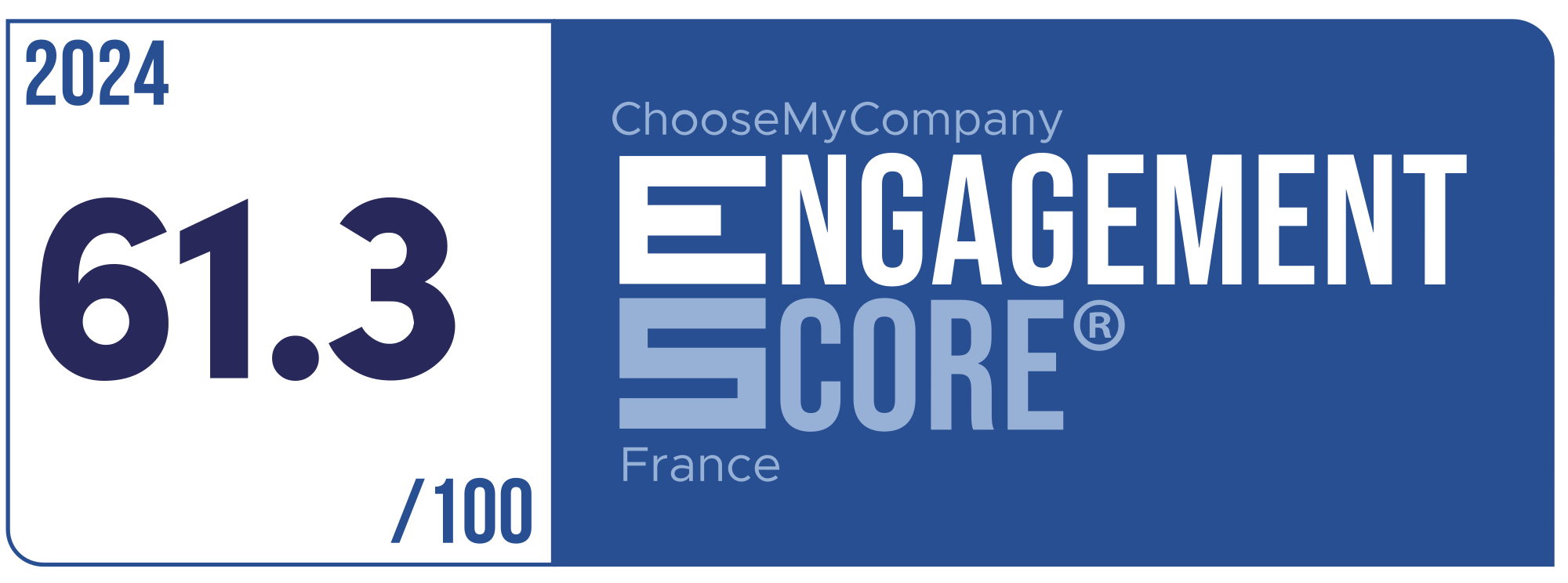 Label Engagement Score 2024 France