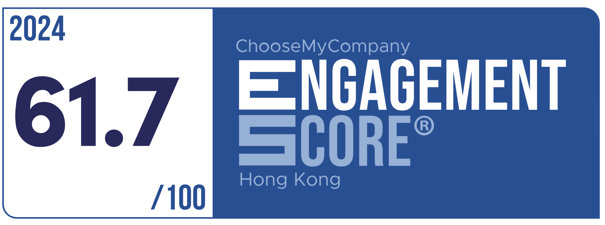Label Engagement Score 2024 Hong Kong