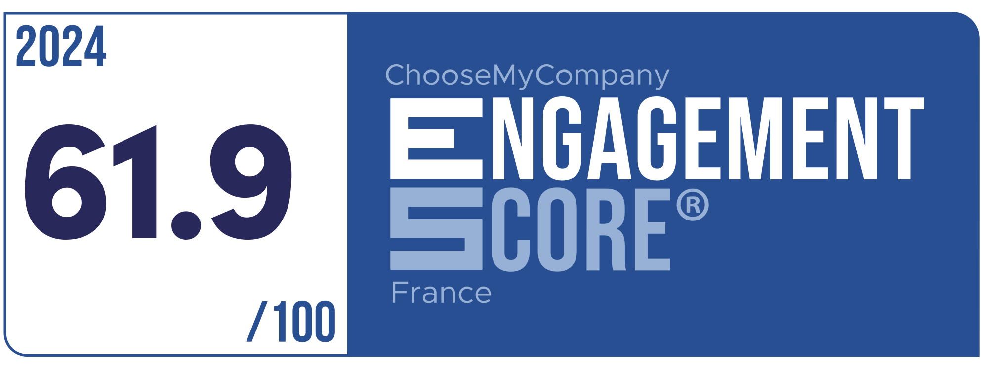 Label Engagement Score 2024 France