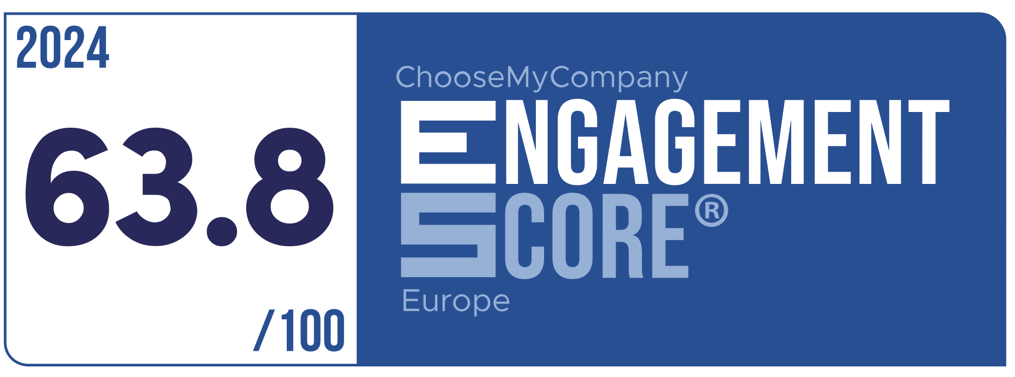 Label Engagement Score 2024 Europe