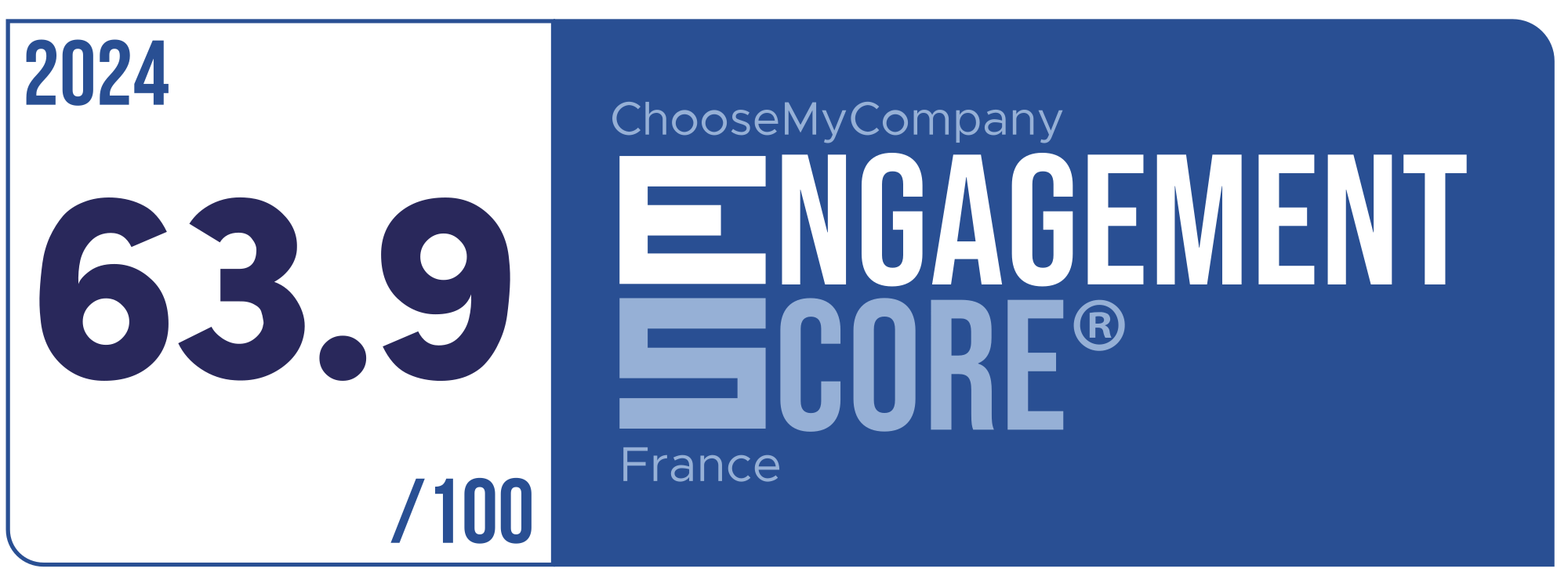 Label Engagement Score 2024 France