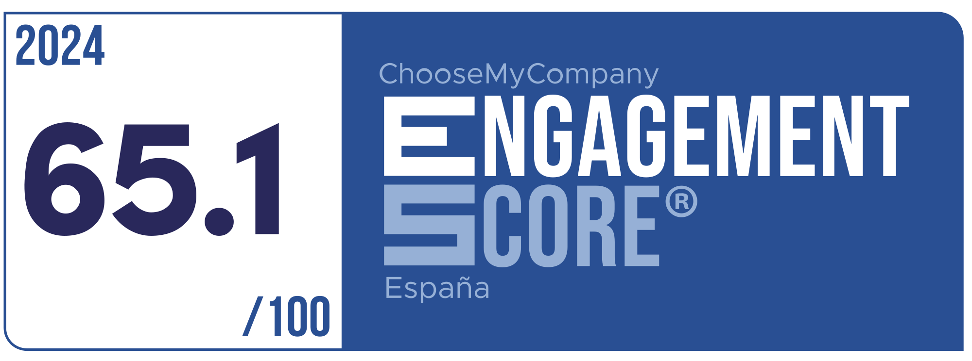 Label Engagement Score 2024 España