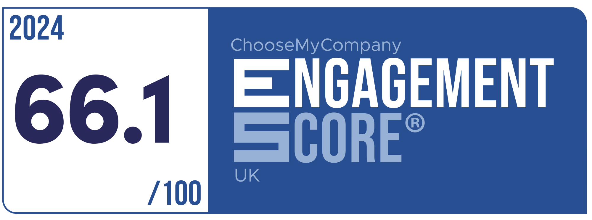 Label Engagement Score 2024 UK