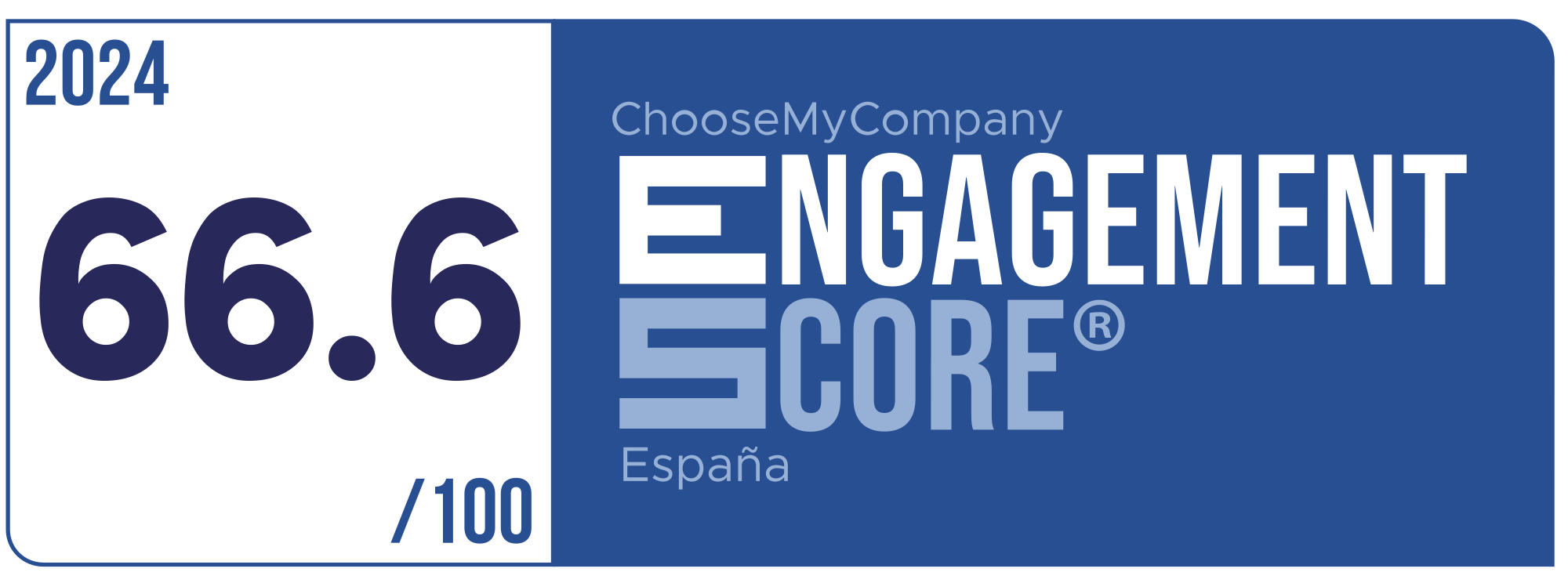 Label Engagement Score 2024 España