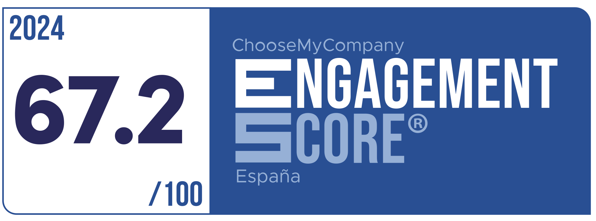 Label Engagement Score 2024 España