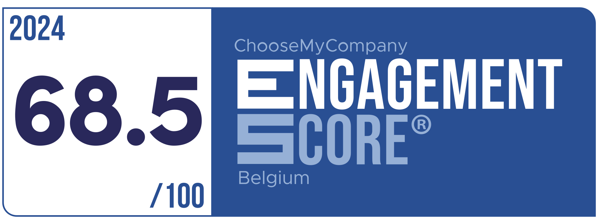 Label Engagement Score 2024 Belgium