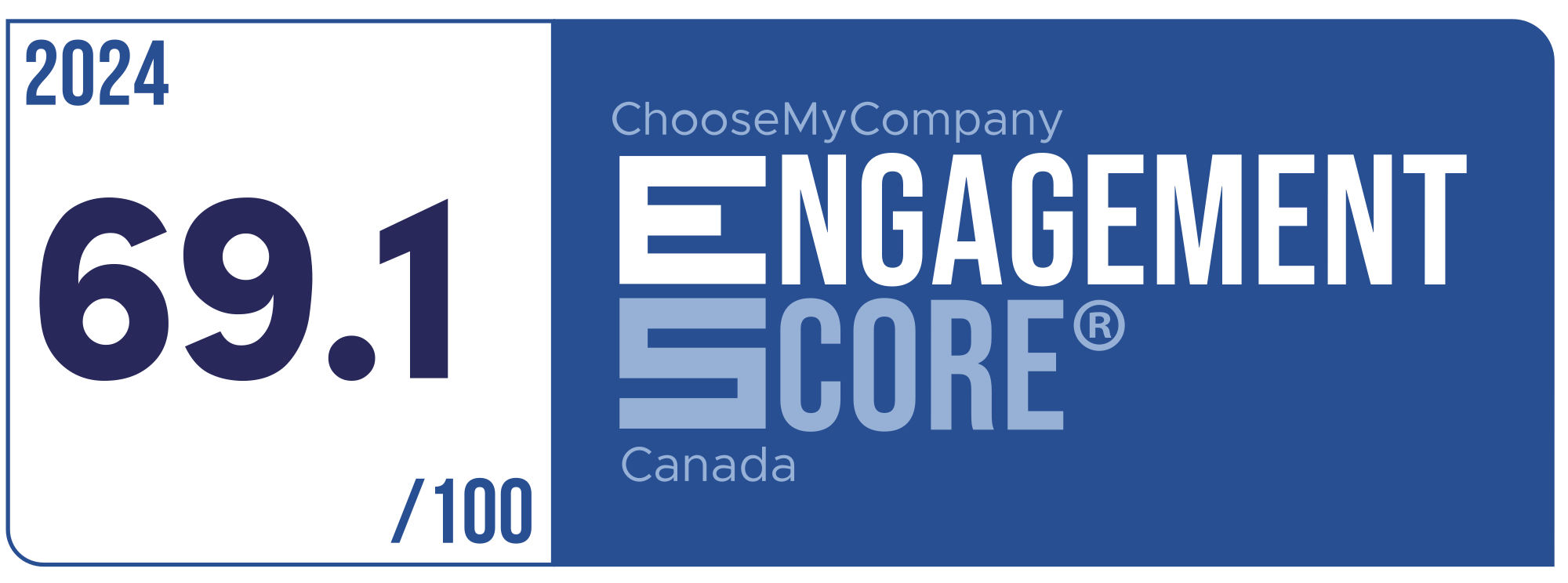 Label Engagement Score 2024 Canada