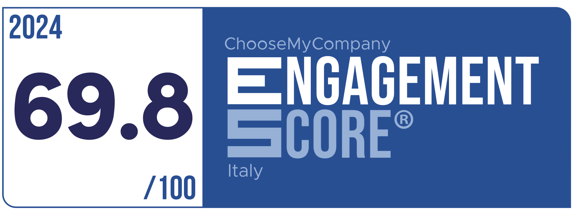 Label Engagement Score 2024 Italy