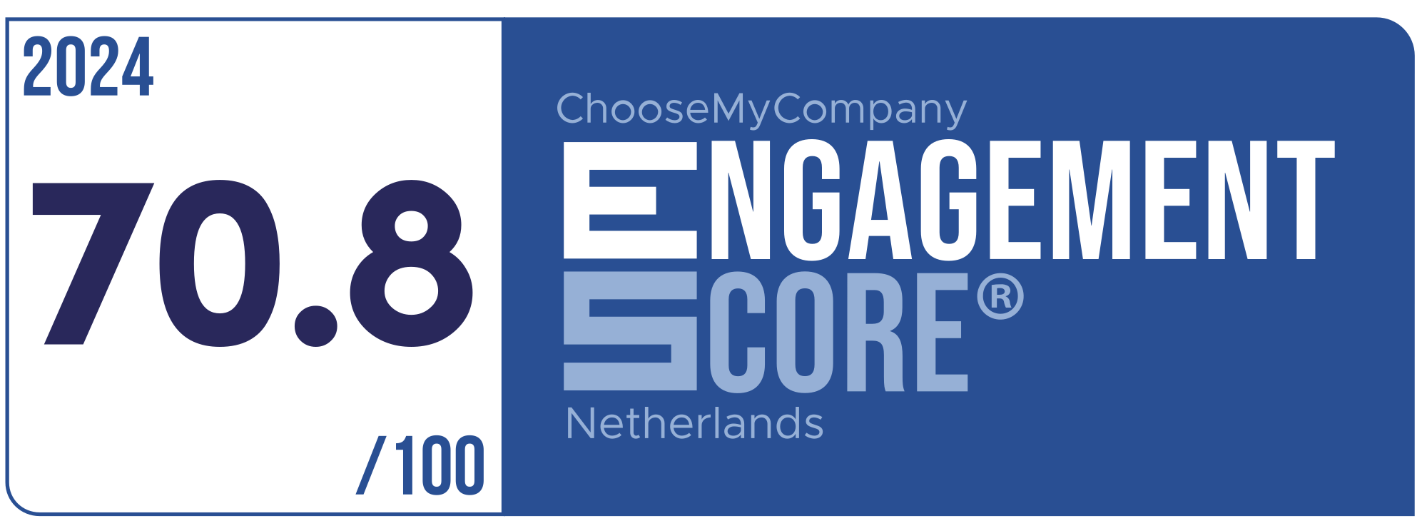 Label Engagement Score 2024 Netherlands