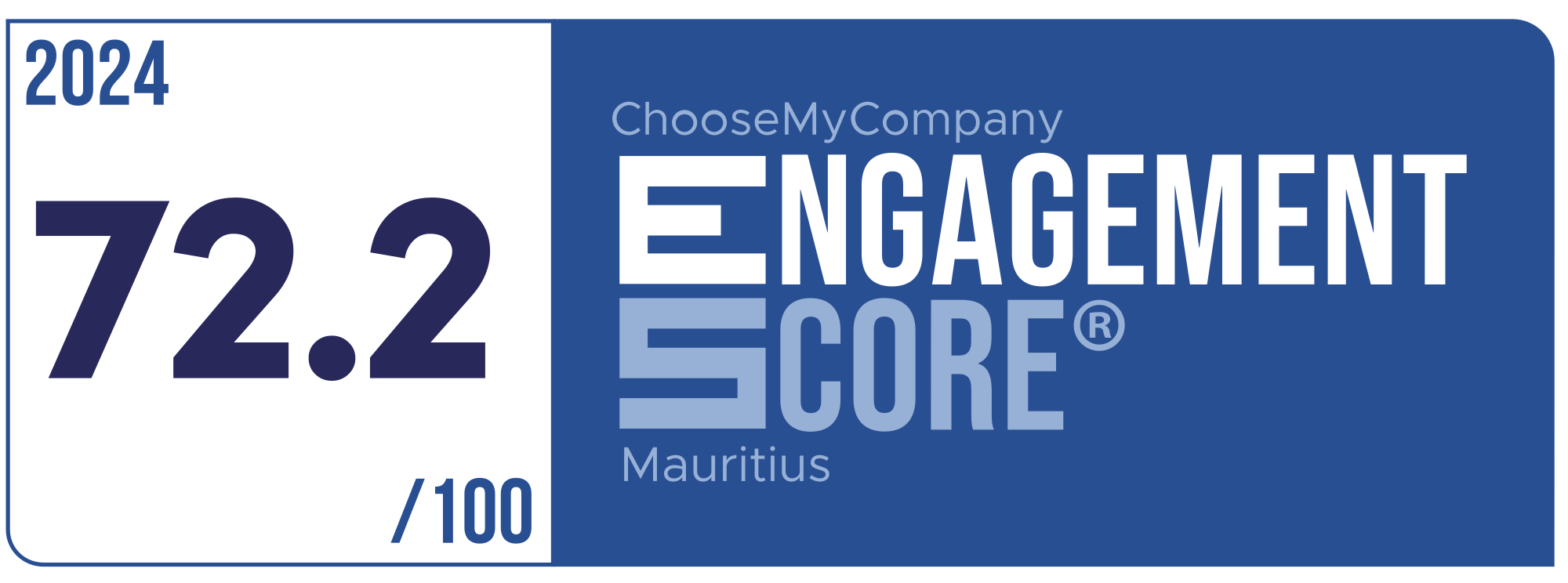 Label Engagement Score 2024 Mauritius