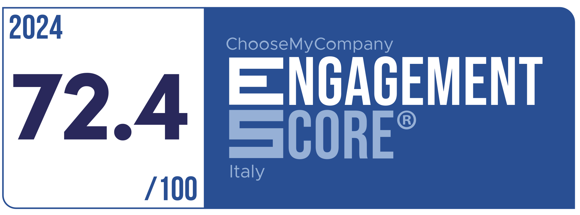 Label Engagement Score 2024 Italy