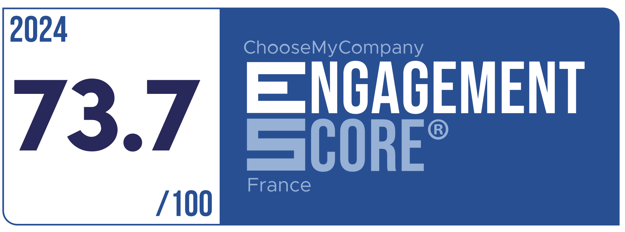 Label Engagement Score 2024 France