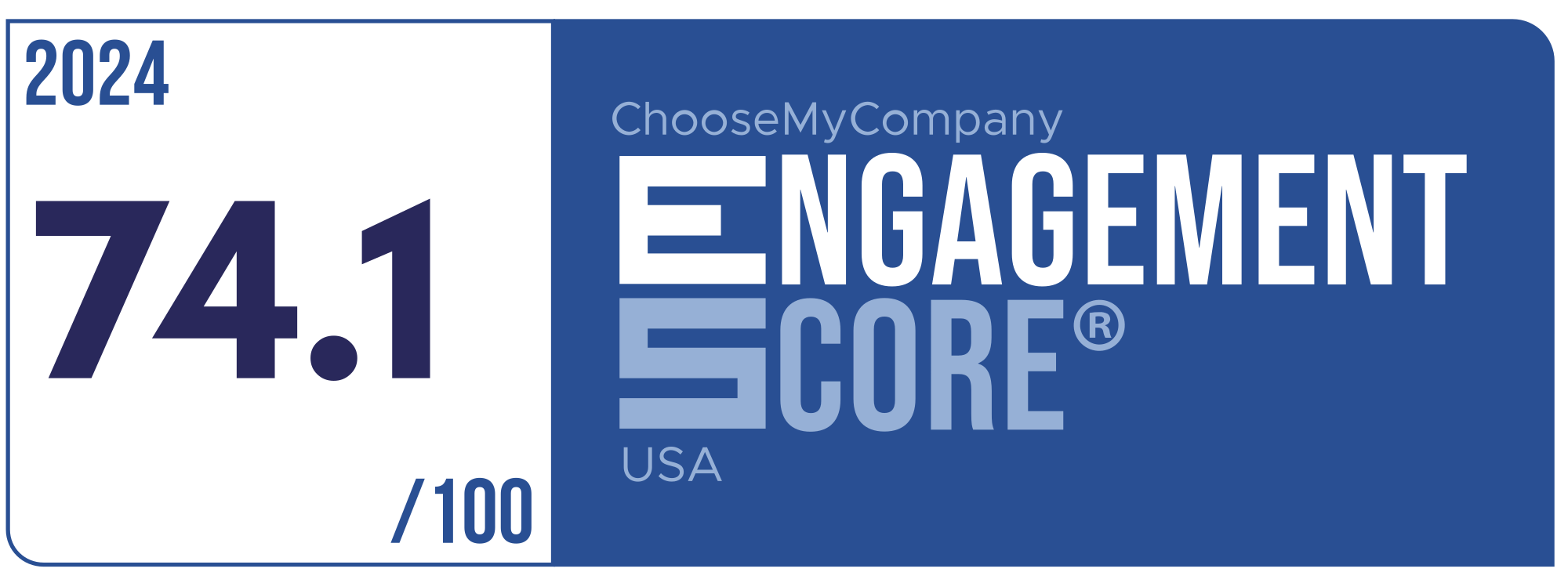 Label Engagement Score 2024 USA