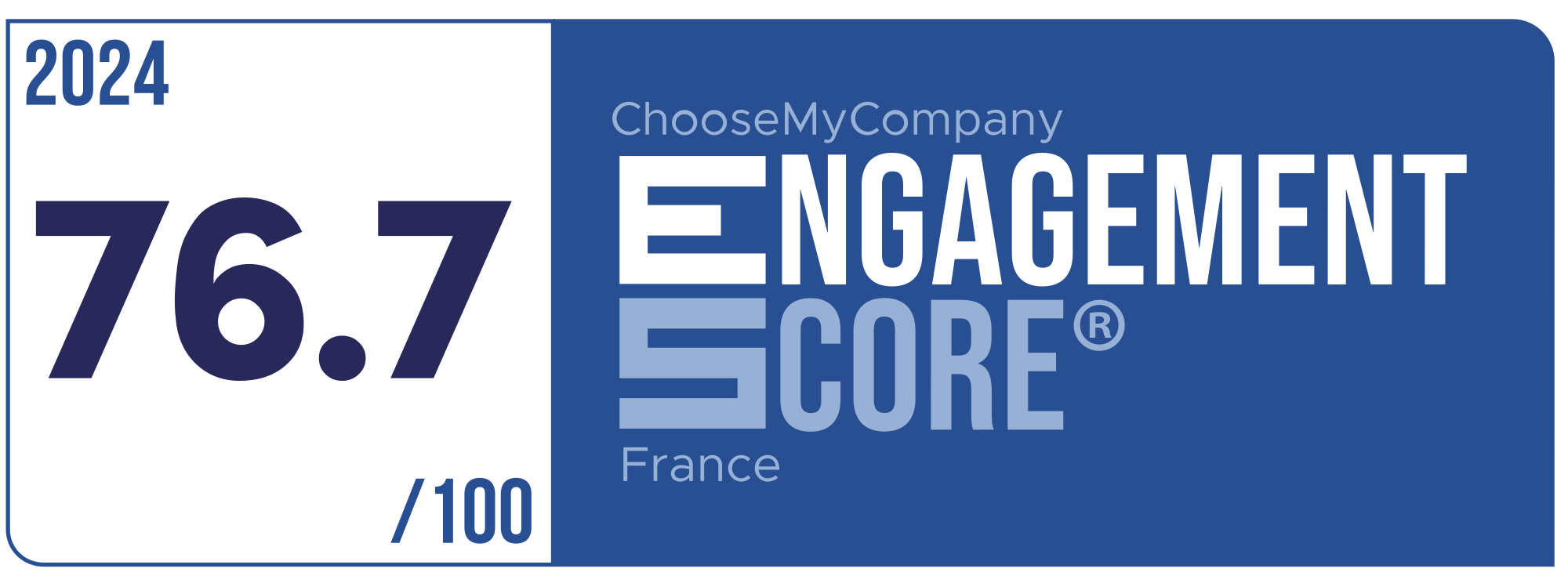 Label Engagement Score 2024 France