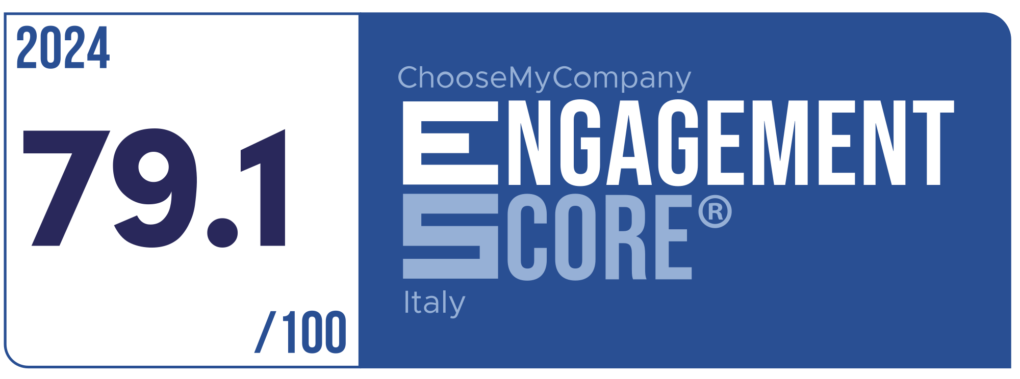 Label Engagement Score 2024 Italy