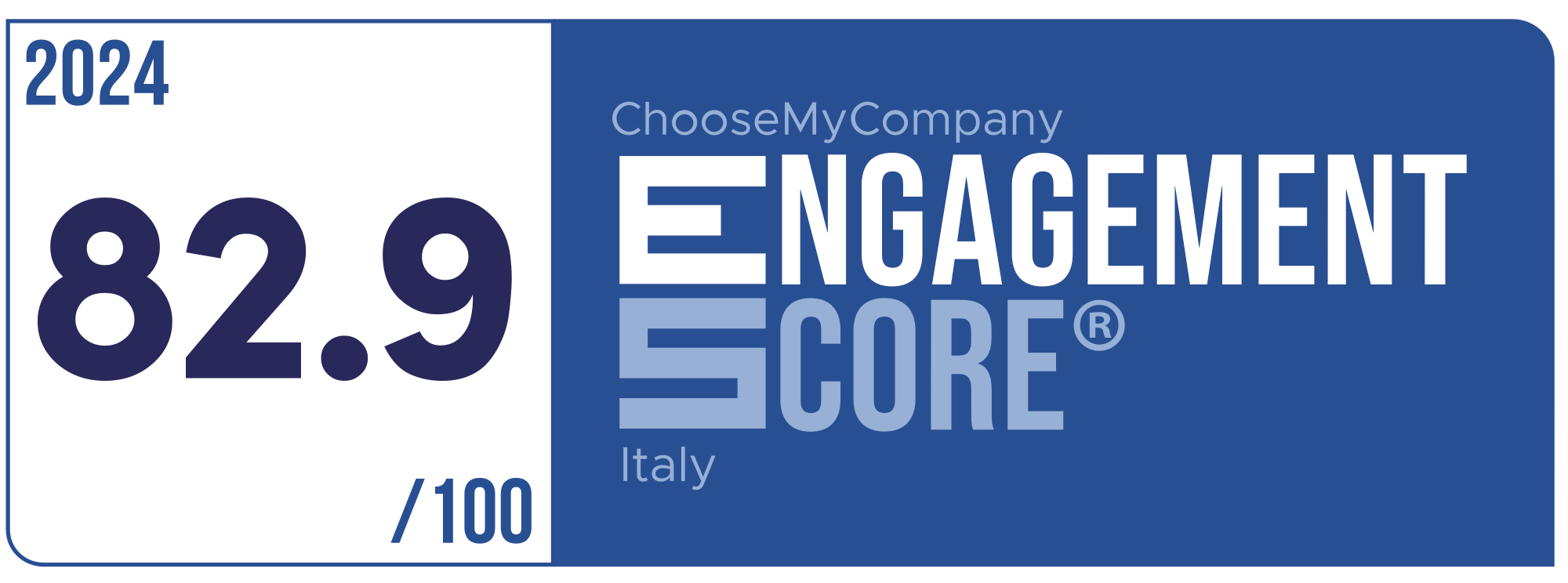 Label Engagement Score 2024 Italy