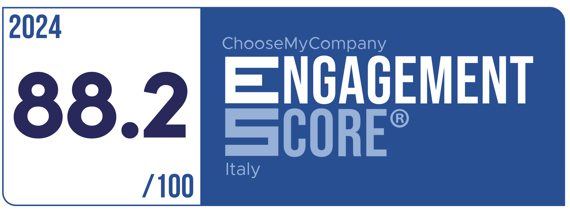 Label Engagement Score 2024 Italy