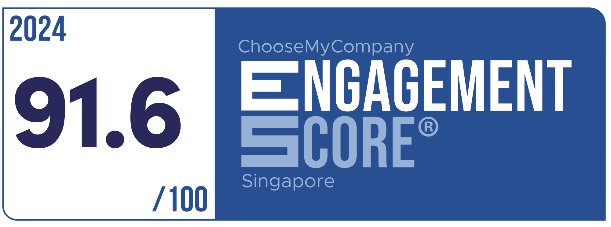 Label Engagement Score 2024 Singapore
