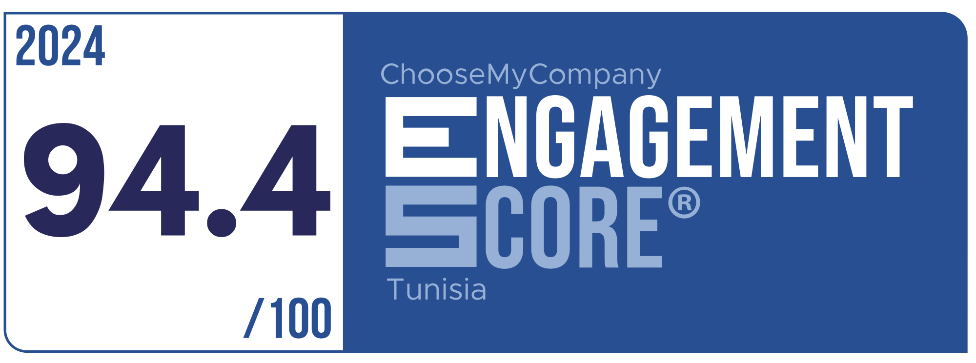 Label Engagement Score 2024 Tunisia